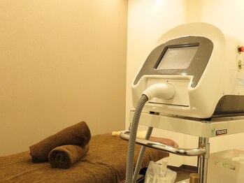 ブルースター 武蔵小山院(Blue Star)