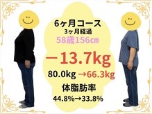 たけ整骨院/58歳150センチ※3か月経過