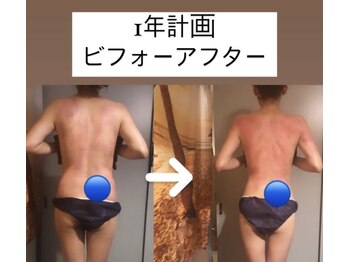 南国 蒼 越谷(ao)/一年計画で理想に近い花嫁様