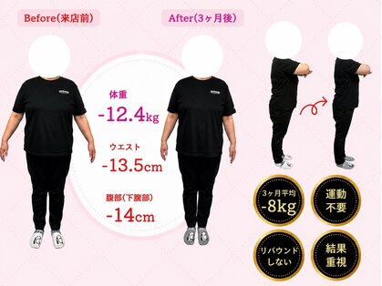 アシストユー整体院の写真