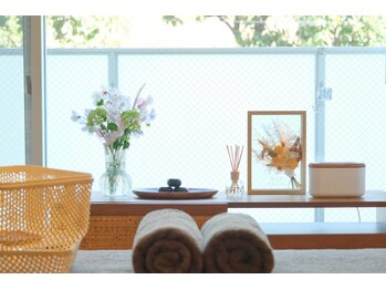 リス(R.i.S)/施術エリア