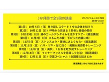 90日間で変化がわかる！！
