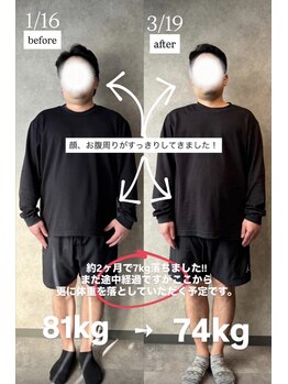 ドリップ 辻井店(DRiP)/2ヶ月-7KG|男性引き締め実績