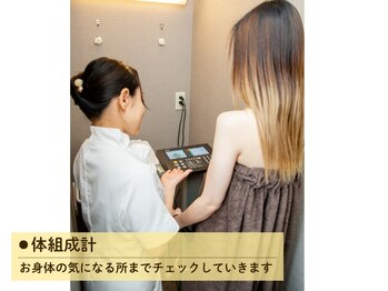 ビオハーヴェスト 水戸本店(Bio Harvest)/STEP1 体組成計☆