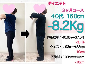 美骨矯正 ステキプロ(SUTEKI pro)/年齢関係なくお痩せいただけます