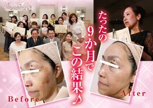 ファニービー 高槻店