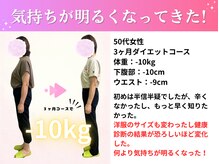 浜田接骨院 郡山院/気持ちが明るくなった！