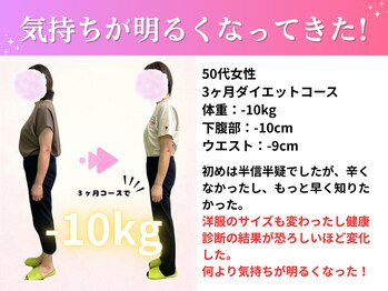 浜田接骨院 郡山院/気持ちが明るくなった！