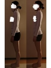 クーラクー(Coeur a Coeur)/