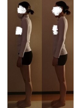 クーラクー(Coeur a Coeur)/