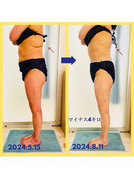 ビューティートワブルームサロン(Beauty Towabloom Salon)/健康美人ダイエット!