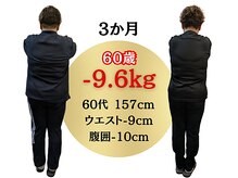 ソレイユの雰囲気（見た目－10歳！背中とお腹回りがスッキリ！カッコいい姿勢に♪）