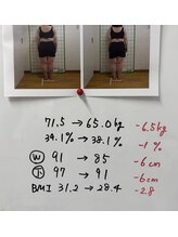 六甲もり鍼灸整体院/ダイエット実績