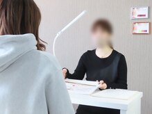 ブラン(Blanc)/脱毛