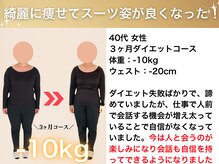 ハレ(HARE)/40代ダイエット（痩身/整体）