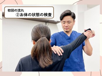 成増たいよう整体院/2：検査