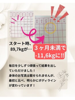 うるおい鍼灸接骨院/ダイエット例2