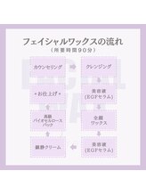 モア(more)/マリムーブフェイシャルワックス