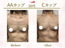 Ms.やまとなでしこ/ビフォーアフター