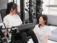 居留地フィットネス(居留地Fitness)/パーソナルトレーニング