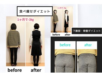 ゼン整体(ZEN)/食べてやせるダイエット