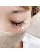 オハナ(Ohana)/LEDエクステ