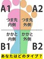 エスアンドシー イシカワ(S&C ISHIKAWA)/山内　涼司