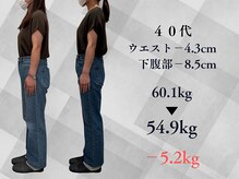 みくる整骨院 美容整体 &nbsp;清須/ダイエット/痩身/肩こり/整体