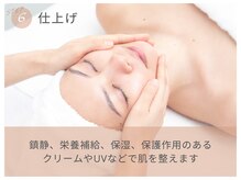 クリエ(Clie)/６）仕上げ