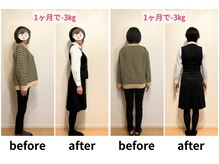 ゼン整体(ZEN)/食べてやせるダイエット