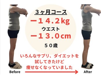 エイト(EIGHT)/外食もたくさん行きながら♪