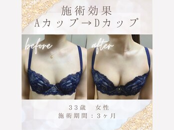 ハリスタ 天王寺院(HARISTA)