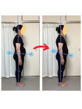 スプレリール(souplerire)/