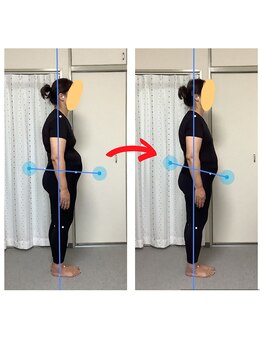 スプレリール(souplerire)/