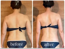 カレント(current)