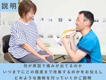 リバレイト(Liberate)/お身体の状態を解説