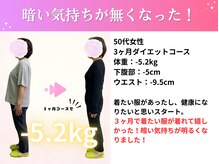 浜田接骨院 郡山院/暗い気持ちが無くなった！