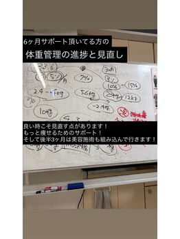 凛と慶/体重管理と見直し-長居