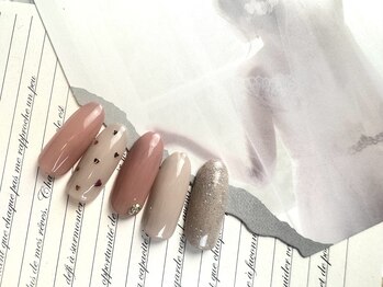 2月定額サンプル:トレンド