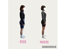 フォーシー(4C)の雰囲気（メリハリ美BODY☆）