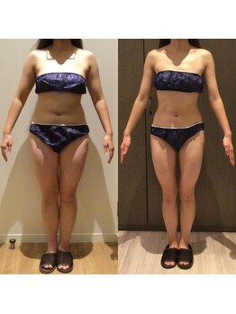 アユアランリンク 札幌店/20代前半/約5ヵ月半/-12.4kg