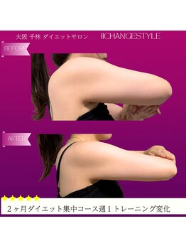 イイチェンジスタイル(iichangestyle)/パーソナルのお客さまの変化