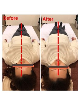 スプレリール(souplerire)/