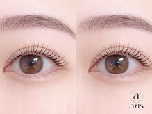 アーツ アイサロン 町田店(arts eyesalon)