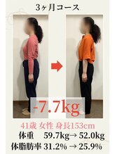 こじま 富雄団地接骨院/【41歳】3ケ月-7.7Kg