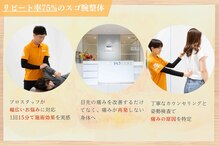 陽だまり整体院