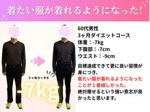 浜田接骨院 郡山院/着たい服が着れた！