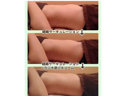 ラブニール 恵比寿店の写真