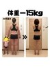 「今しかない！20代限定クーポンで理想の体型を手に入れよう」