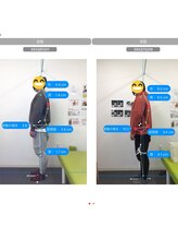 ナオル整体 太田院(NAORU整体)/太田/整体・矯正